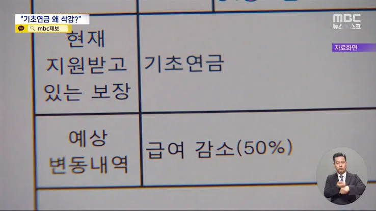 기초연금 모의계산