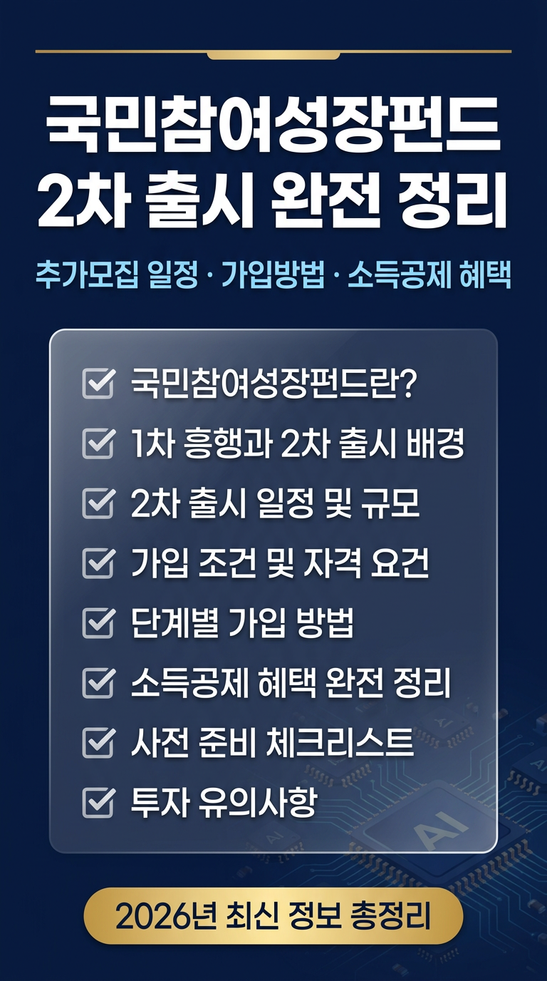 국민참여성장펀드 2차 출시, 추가모집 일정, 가입방법, 소득공제 혜택 총정리
