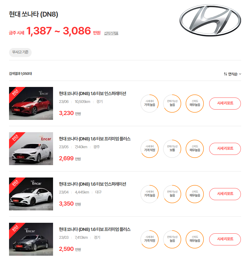 19-23년식 쏘나타 DN8 중고차 시세