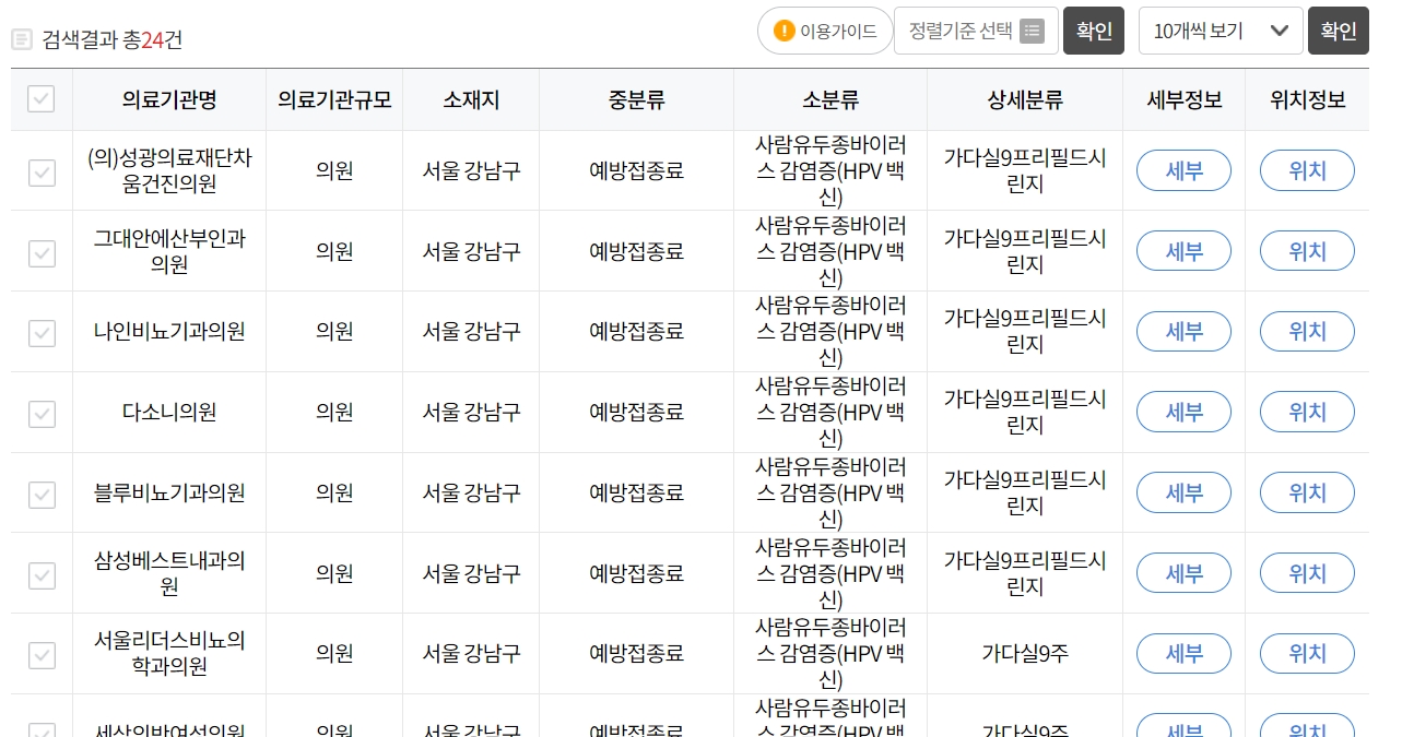 가다실 9가