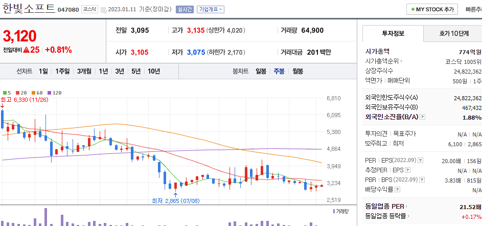 한빛소프트