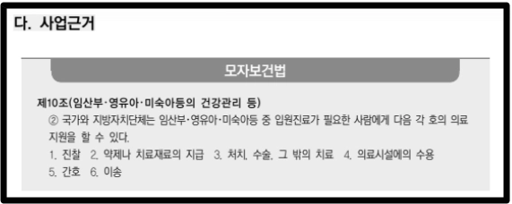 고위험임산부 의료비지원 조건확인