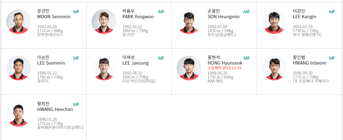 한국 중국 축구 하이라이트