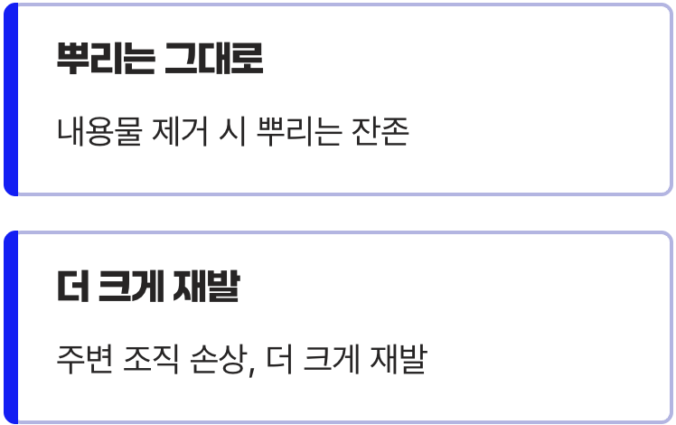 ‘터뜨리기’가 위험한 첫 번째 이유: 재발
