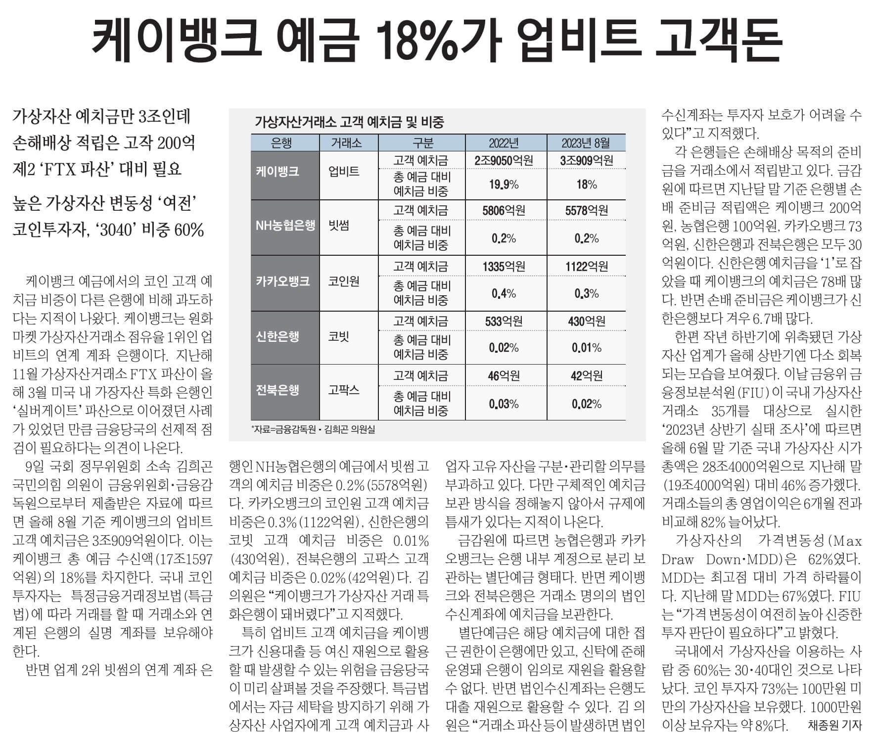 10월 10일 화 경제뉴스 부동산뉴스 신문스크랩