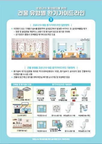 환기 방법 미세먼지 황사 공기청정기 환기타이밍 가이드_2