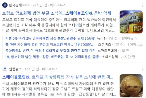 미국 스테이블코인 관련 뉴스 기사들