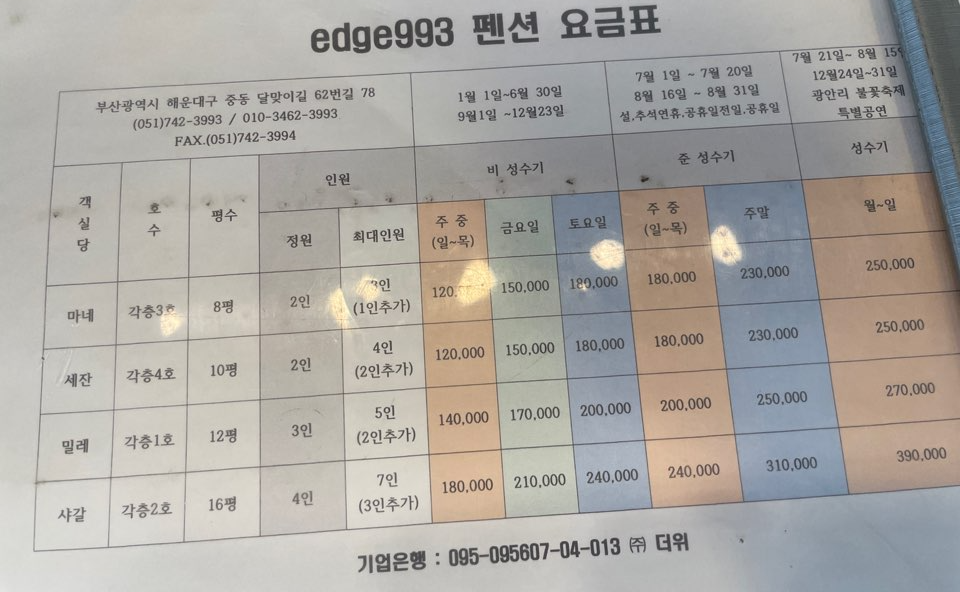 부산 엣지933
