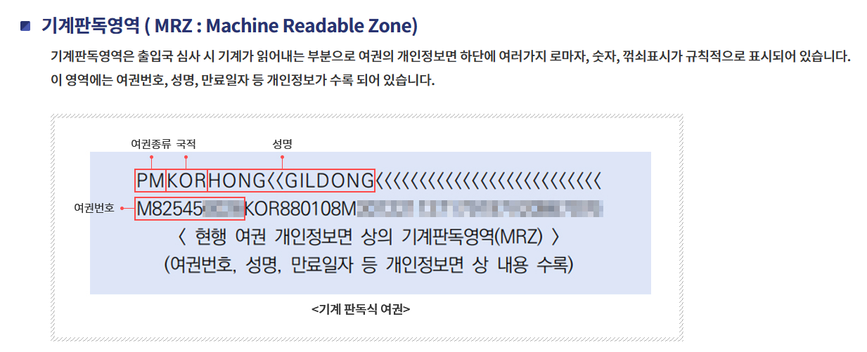 여권 갱신 준비물