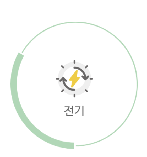 에코마일리지 홈페이지, 서울, 현금전환, 환급, 승용차, 특약, 사용방법