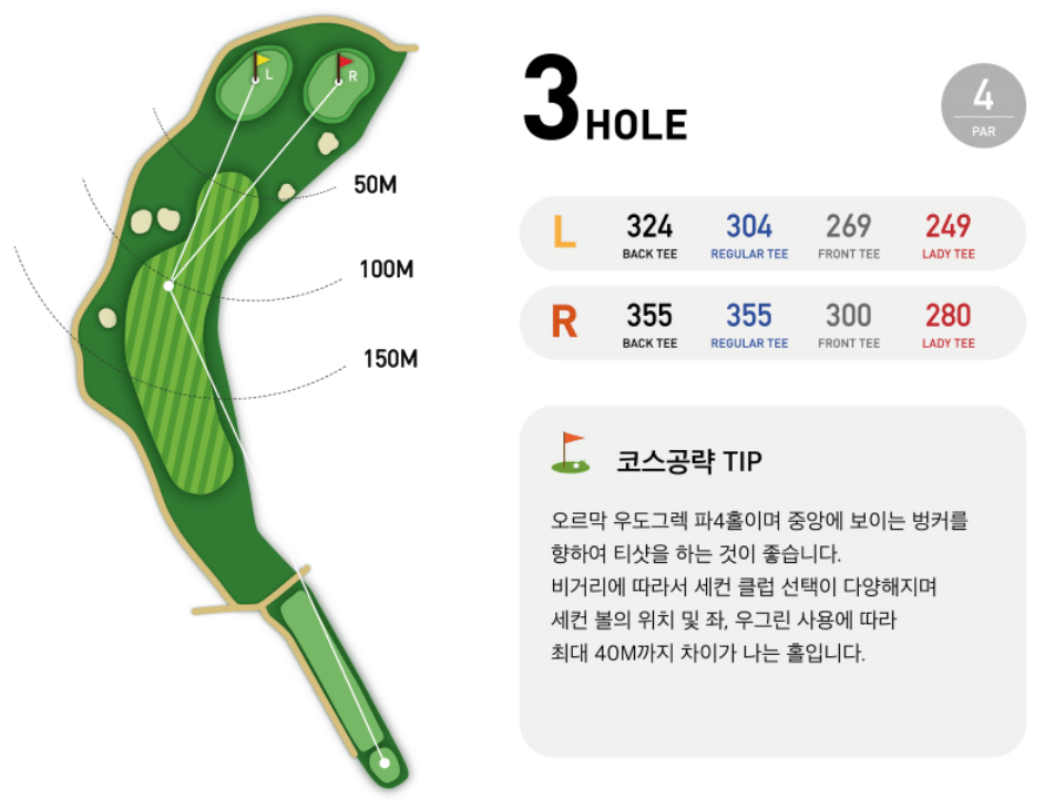H1 컨트리클럽 레이크코스 3