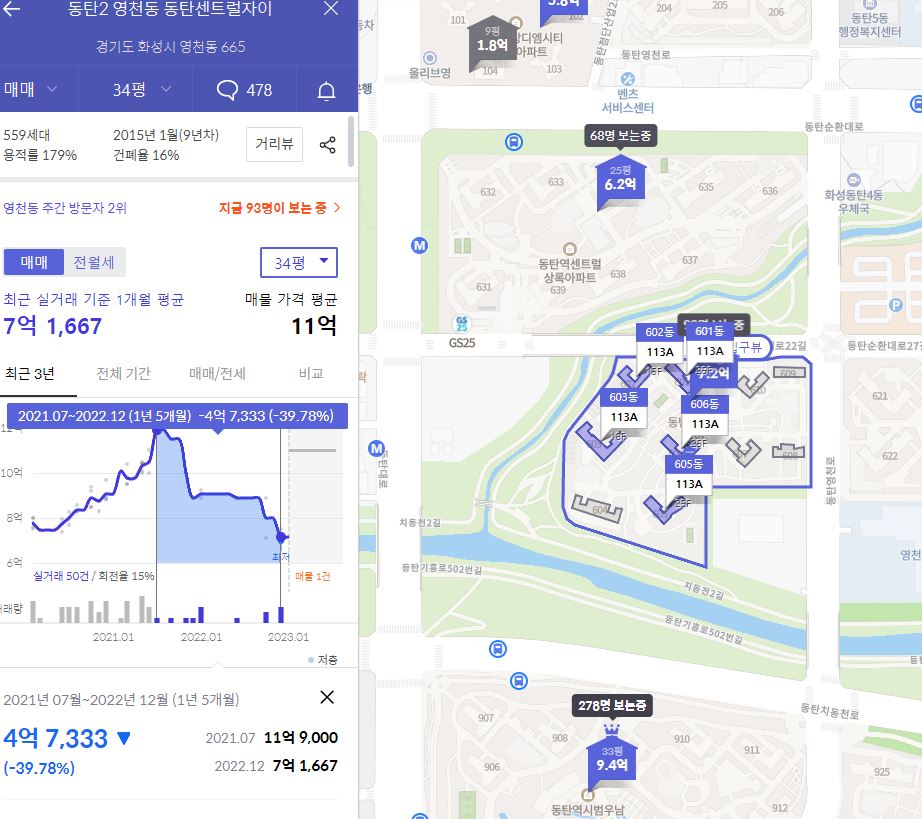 동탄 아파트 부동산 하락