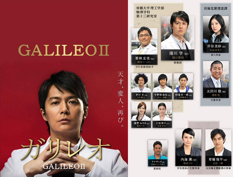 드라마 갈릴레오 시즌2