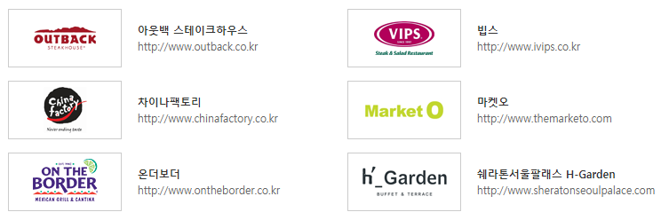 현대백화점 상품권 사용처9