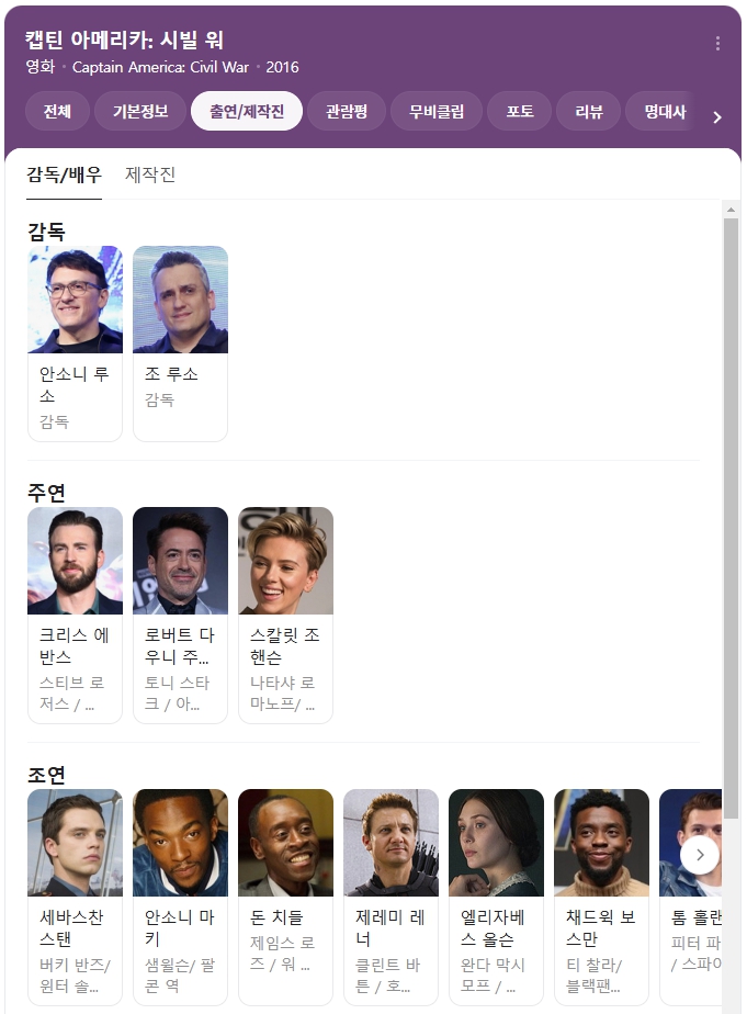 캡틴아메리카시빌워