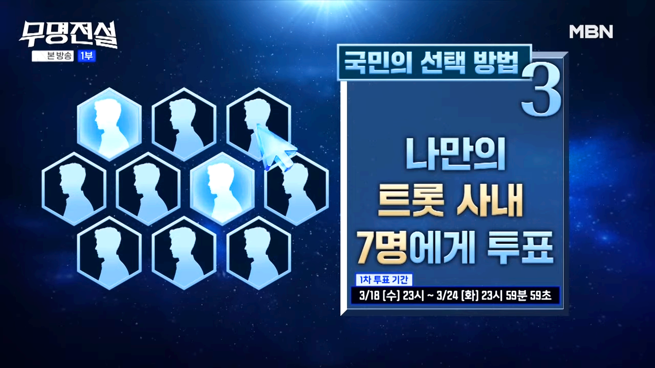 무명전설