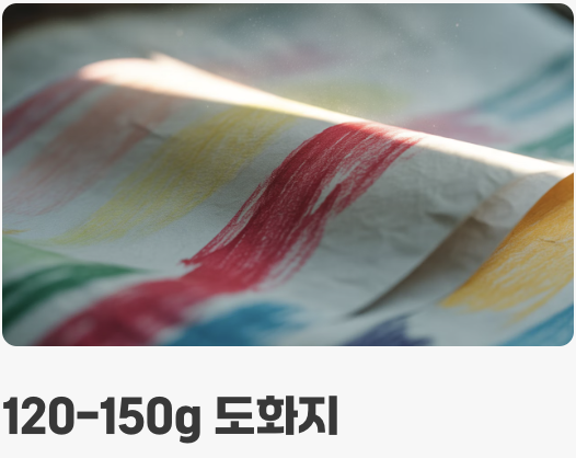 '평량(g/m²)'으로 진짜 두께 알기
