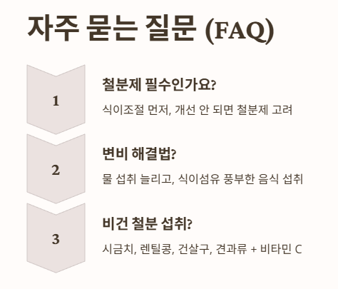 자주 묻는 질문 (FAQ) 1