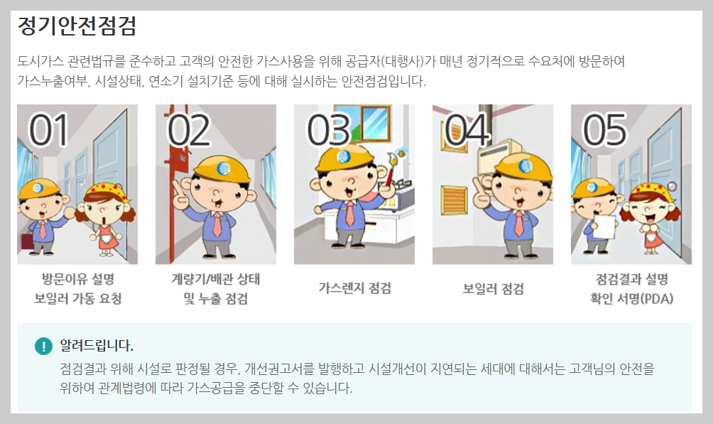 삼천리도시가스 고객센터 전화번호: 서비스와 긴급 대응까지