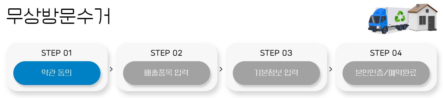 폐가전제품 무상 방문수거