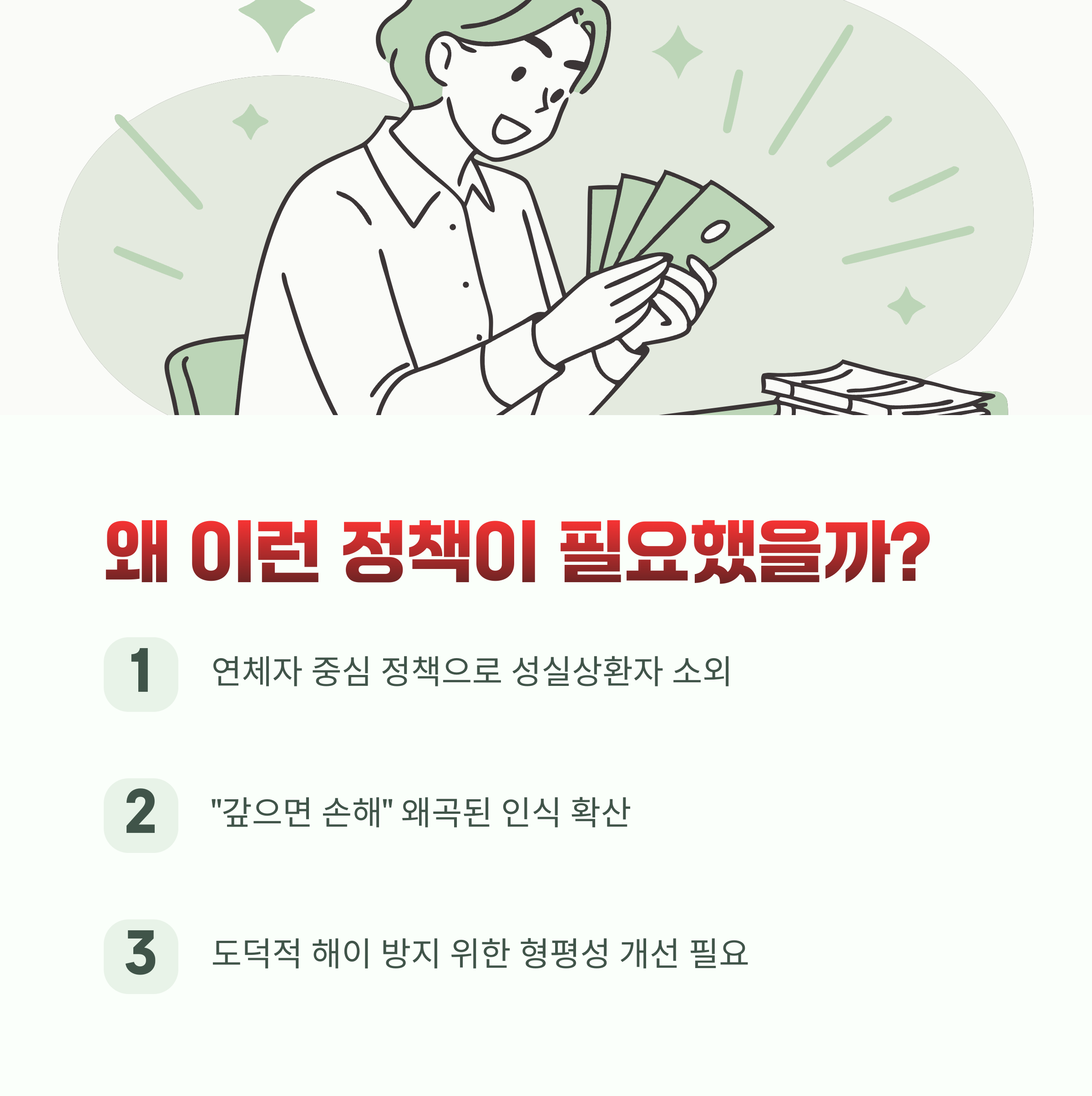 정책 도입 배경과 필요성