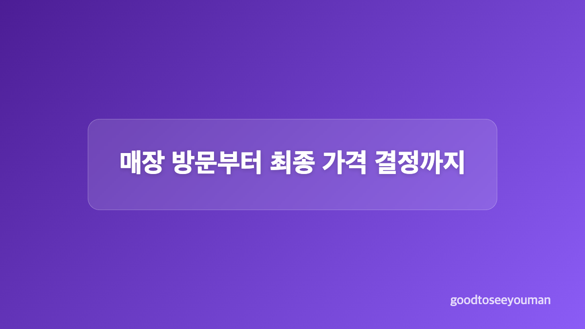 이케아 바이백 접수 전 확인할 조건