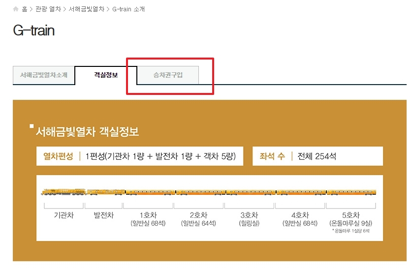 서해금빛열차 예매 화면에서 온돌마루실 옵션 체크