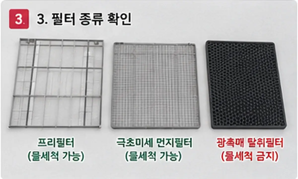 LG 시스템에어컨 프리필터 극초미세 먼지필터 광촉매 탈취필터 구분