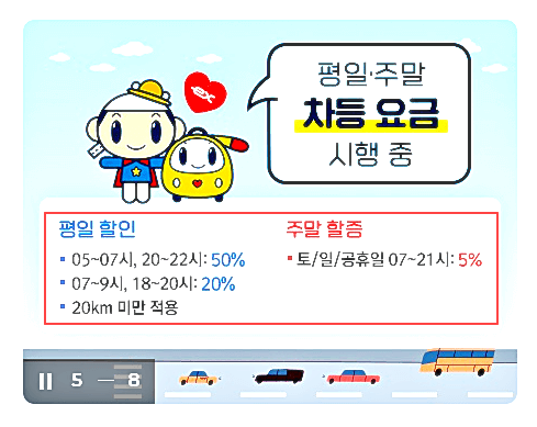 고속도로-평일-주말-이용-요금