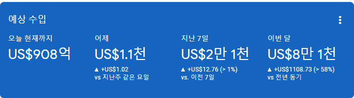 애드센스 최대 수익