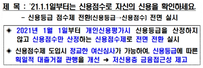 신용점수란 무엇인가?