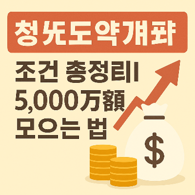 청년도약계좌 2025년 최신 조건 총정리! 5,000만원 만드는 법