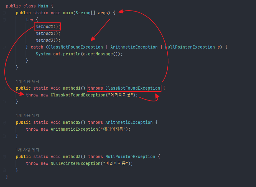 java-throws