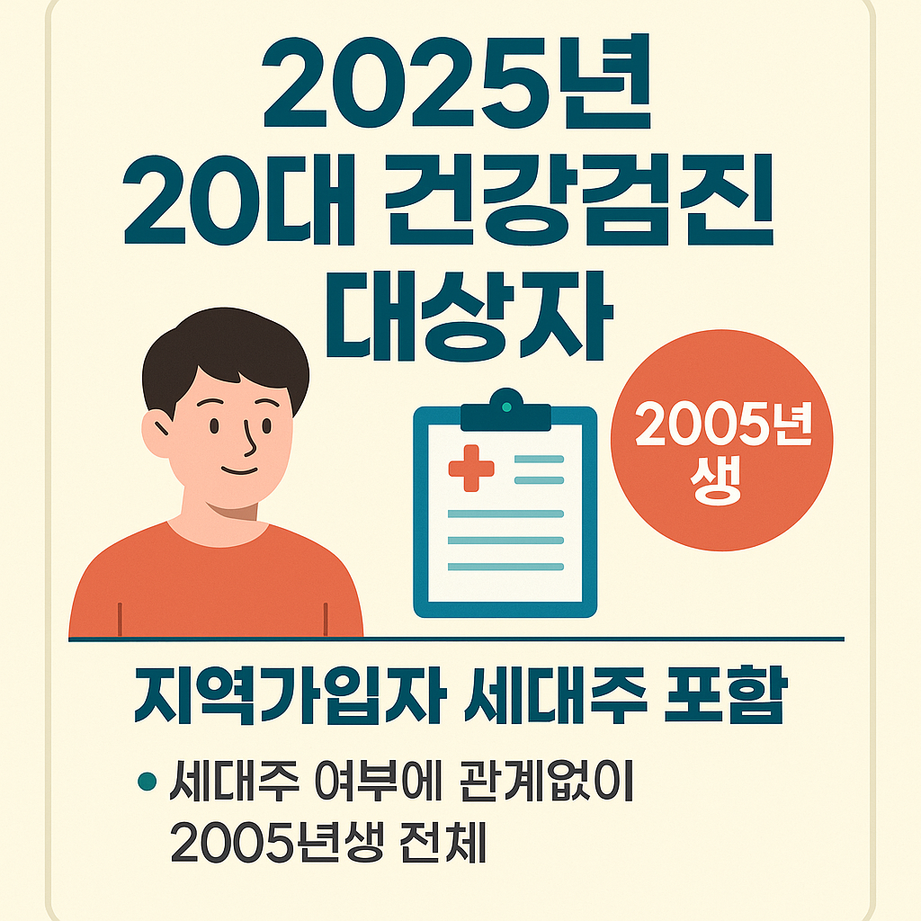 2025년 20대 건강검진 대상자 안내 및 지역가입자 세대주 포함 대상 인포그래픽
