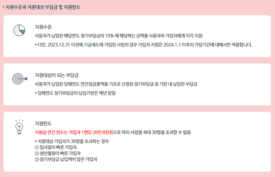 중소기업 퇴직연금 지원금