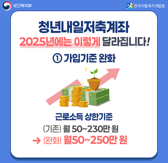 내일저축계좌 가입기준