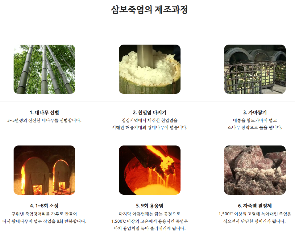 6시내고향 자죽염 회죽염 가격 및 구매 정보 삼보죽염 미용죽염 요리죽염