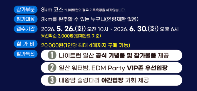 울산조선해양축제