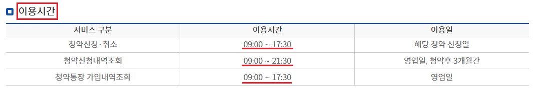 주택청약의 모든 것 총정리