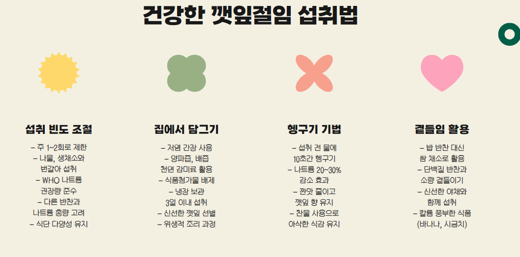 건강한 섭취법 4가지