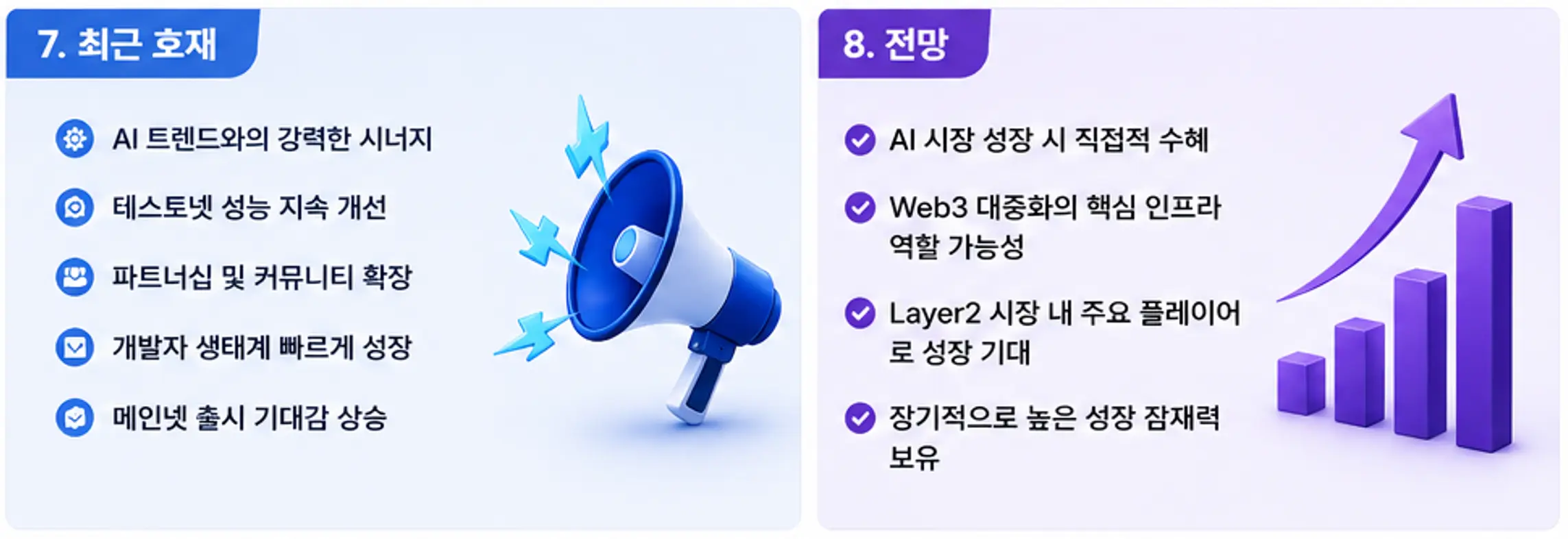 메가 코인 최근 호재와 전망