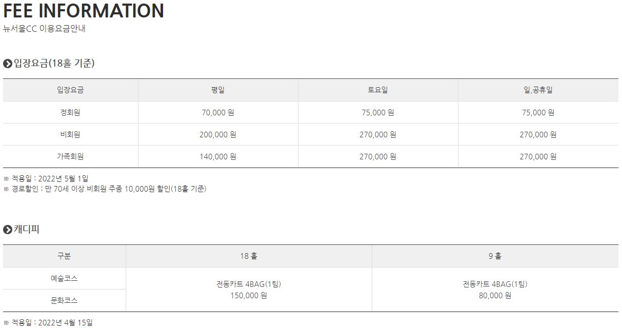 뉴서울cc 그린피