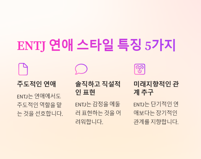 ENTJ의 연애스타일 특징