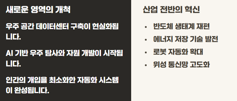 스페이스 X xAI합병