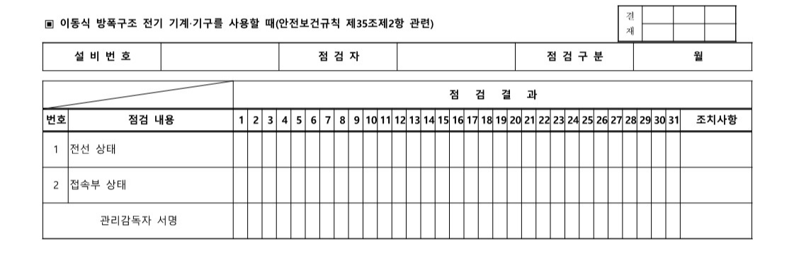 이동식 방폭구조 전기기계 기구 작업시작 전 점검표