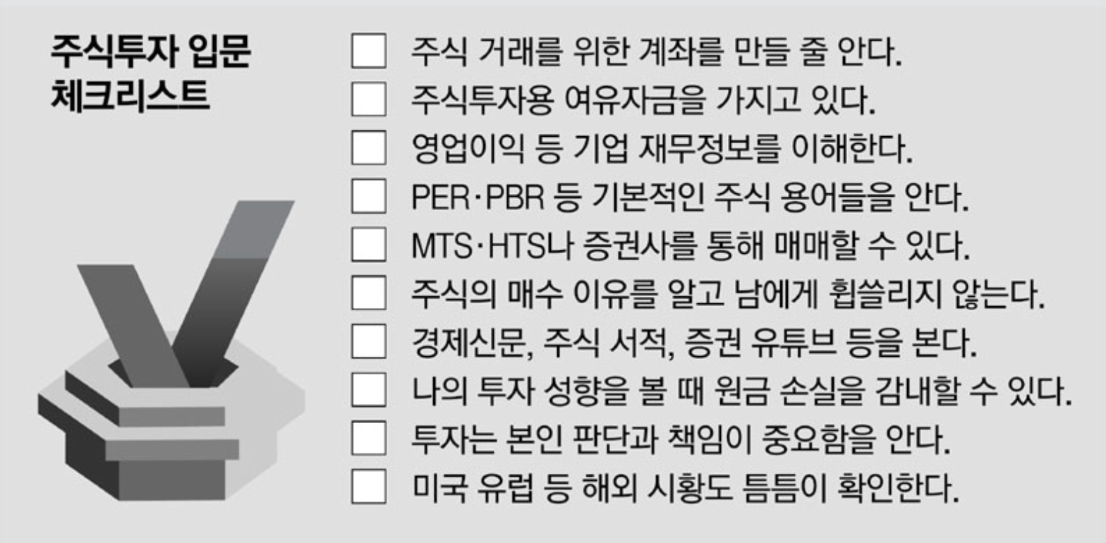 금리 환율 체크