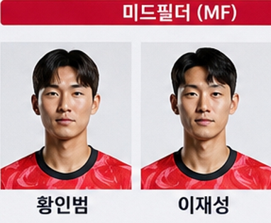 국가대표팀