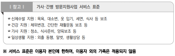가사,간병 방문지원 서비스 내용
