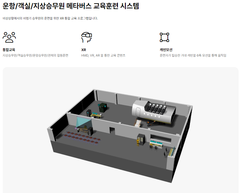 이노시뮬레이션 공모주 수요예측
