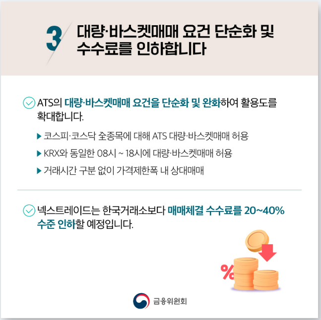 대체거래소(ATS)주식투자